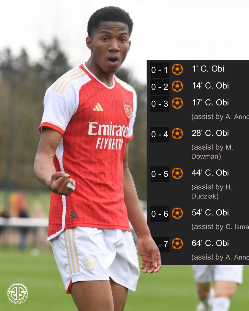 In all of my years working in football. I have never seen a striker score as many goals as Chido has! This is getting ridiculous! How is a player scoring 7 goals at u18 football! He’s treating it like he’s playing in school matches. What are the defenders doing? Are they too…