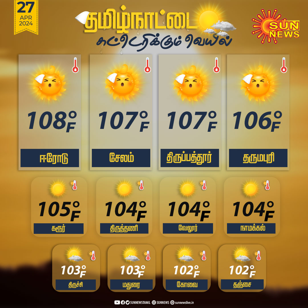 Sun News tweet media