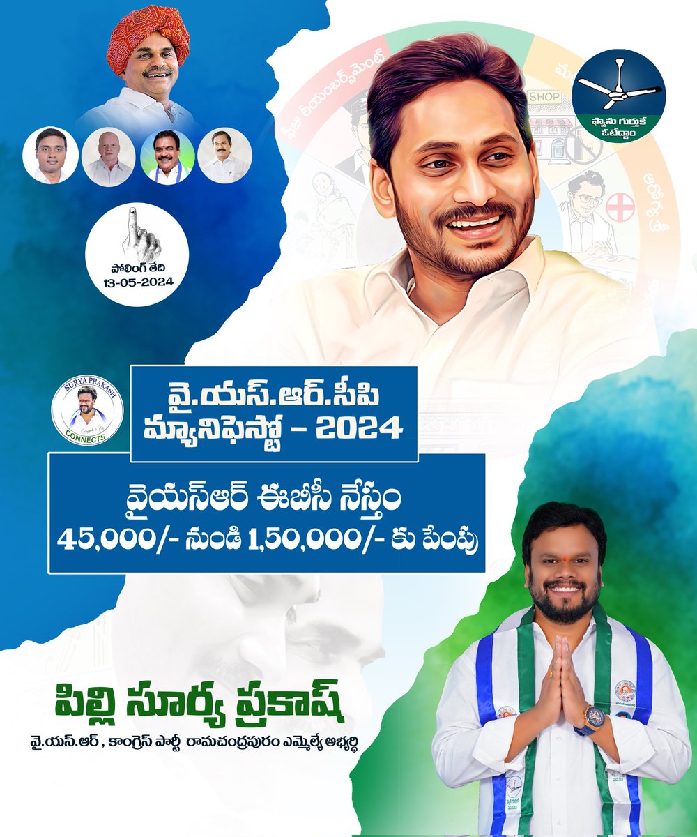 SuryaPilli6666's tweet photo. విద్యా,వైద్యం, వ్యవసాయంపై మరింత ప్రత్యేక దృష్టితో సంక్షేమ పాలన దిశగా అడుగులు వేస్తూ చేయగలిగేది చెప్పి, మ్యానిఫెస్టో అంటే ప్రజల్లో సరికొత్త అర్థం,నమ్మకాన్ని తెచ్చిన మన ముఖ్యమంత్రి శ్రీ @ysjagan గారు,నేడు మ్యానిఫెస్టో విడుదల చేయడం జరిగింది...

#Team_PSP #SuryaConnects
#VoteForFan https://t.co/OmKI7Etj34