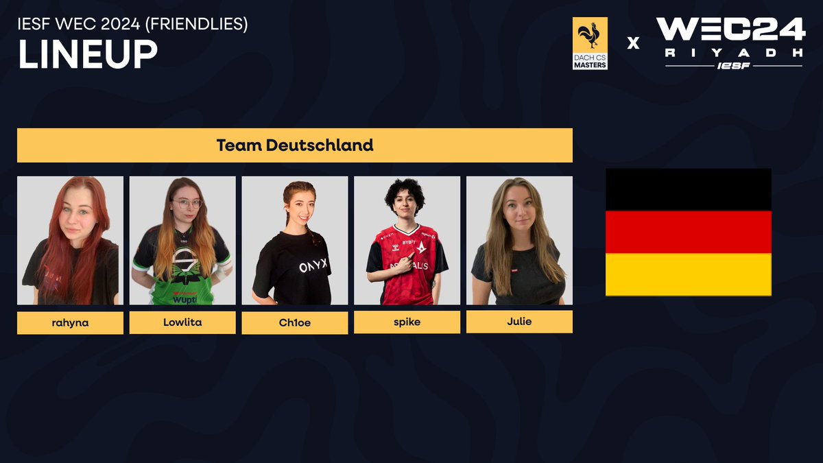 Macht euch gleich rein in den Stream, wenn Team Deutschland gegen die Mannschaften aus Spanien, Kroatien und der Slowakei spielt 😎

twitch.tv/dach_cs 📺
<a href="/aes_danielz/">Daniel</a> 🎙️