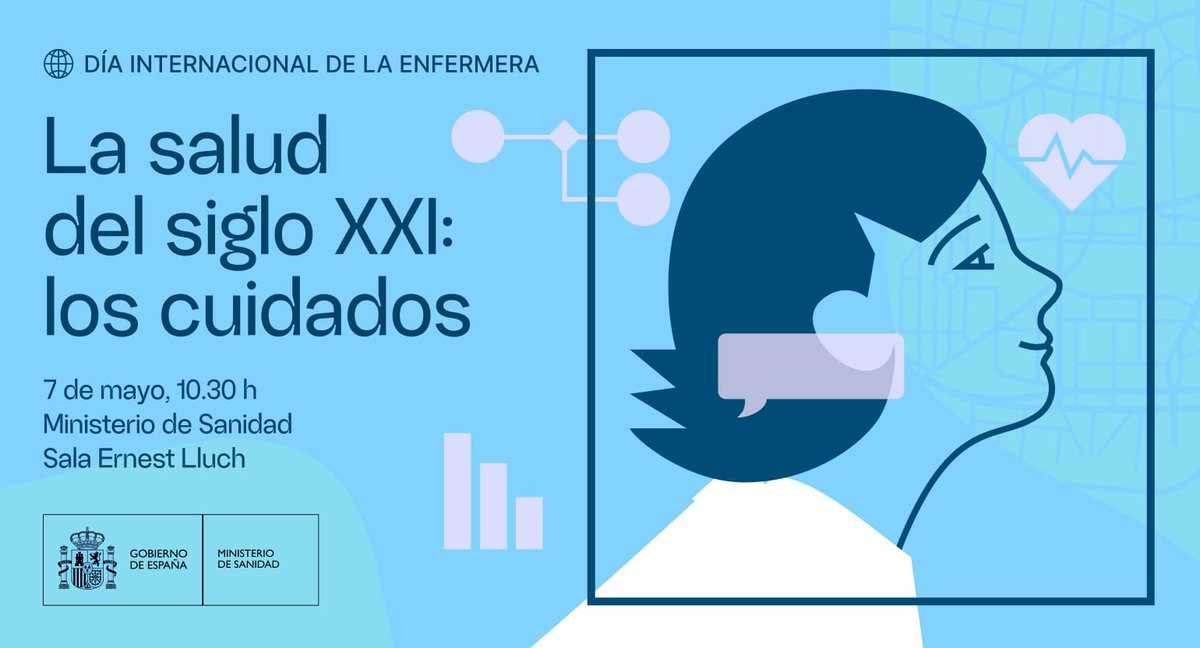 Ya está disponible el formulario de inscripción a la celebración del DÍA INTERNACIONAL DE LA ENFERMERA. LA SALUD DEL SIGLO XXI: LOS CUIDADOS 🗓️ Martes, 07 de Mayo de 2024 🕙 10,30-14,30h 📍Salón Ernest Lluch - MINISTERIO DE SANIDAD 🔗 inscripción: encuestas.msssi.gob.es/limesurvey/ind…