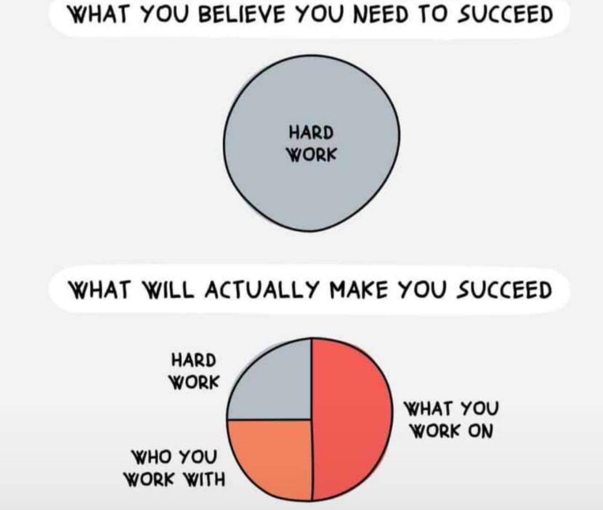 Manish Verma tweet media