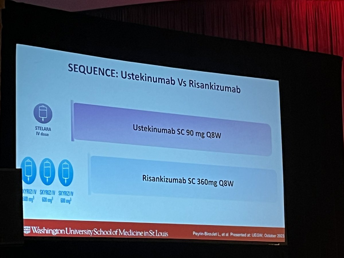 As said by @P_DeepakIBDMD Here is start of our #WIIBDCME2 1️⃣🎙️ by #AnasGremida #futureofIBD 💉💊