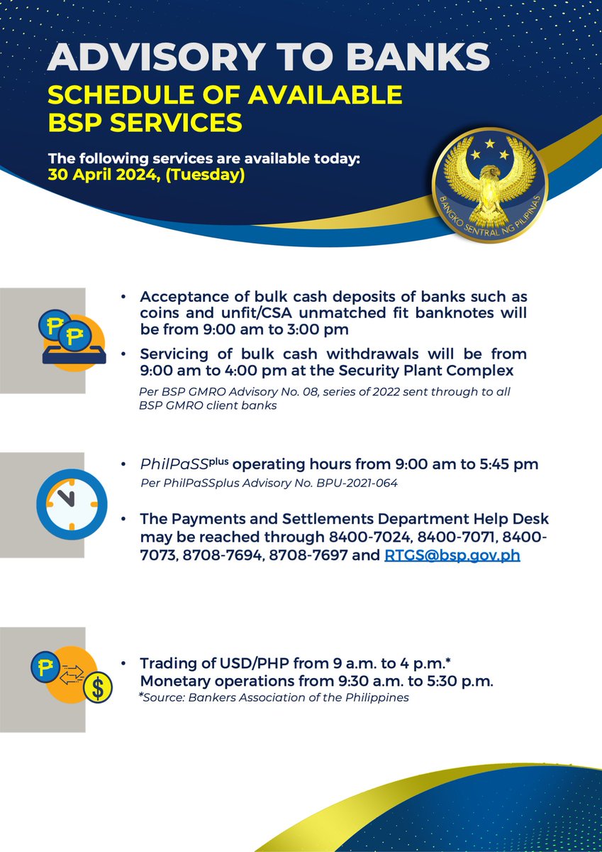 BSP ADVISORY TO BANKS Available services today, 30 April 2024
