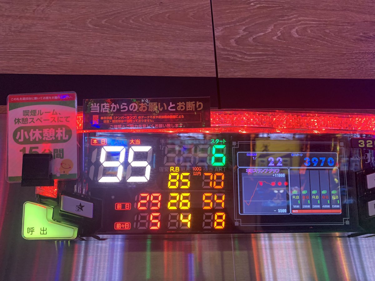 りんねちゅん！(・8・) tweet media