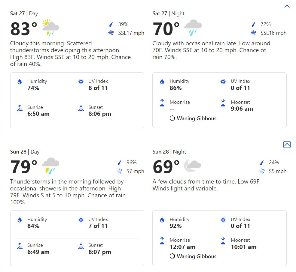 Looks like we might get some wet track conditions this weekend in Austin TX for the #FerrariChallenge #Ferrari296Challenge

@pirellisport
@ShellMotorsport
#FerrariCorseClienti #FerrariRaces