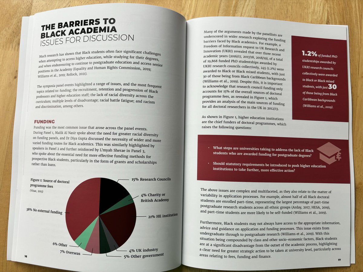 “1.2% of funded PhD studentships awarded by UKRI @UKRI_News research councils collectively were awarded to Black or Black mixed students, with just 30 of those being from Black Caribbean backgrounds” (Williams et al., 2019).