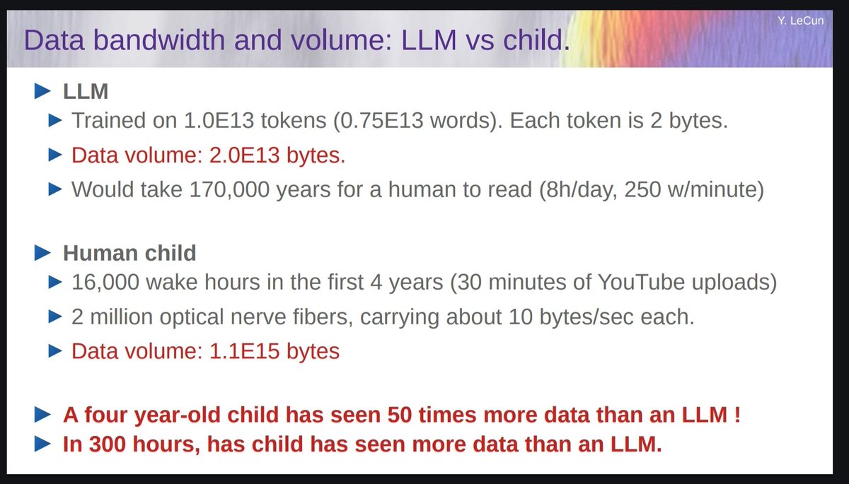 Yann LeCun tweet media