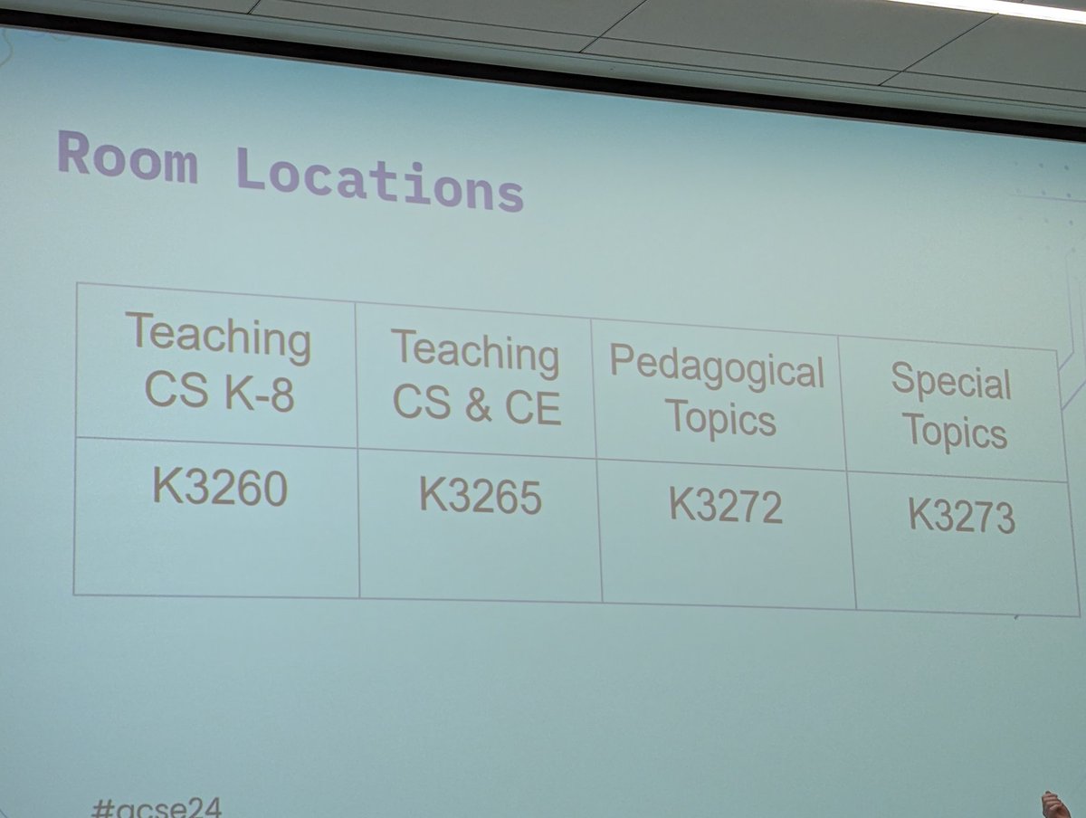 Room locations for #acse24.