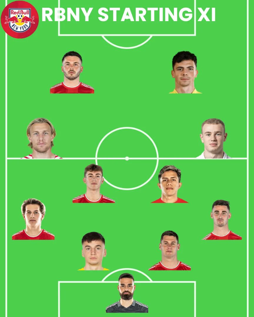 southward96's tweet image. Feels good to be back home 🏟️
Tentative Starting XI against Vancouver Whitecaps
#RBNY 🐂 v. 🗻 #WhitecapsFC
🗓️ 04/27/24
🕣 7:30 PM (ET)
🏟️ RBA
#mls #rbny #redrunsdeep #newyorkredbulls #vancouver