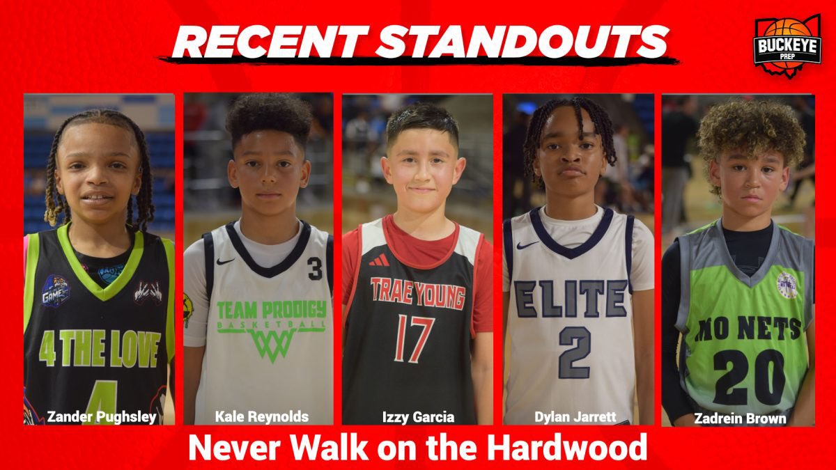 The Buckeye Prep Report publishes its list of day I standouts from the Never Walk on the Hardwood Tournament in Kansas City, Mo.. Check it out at: buckeyeprepreport.com/never-walk-on-…