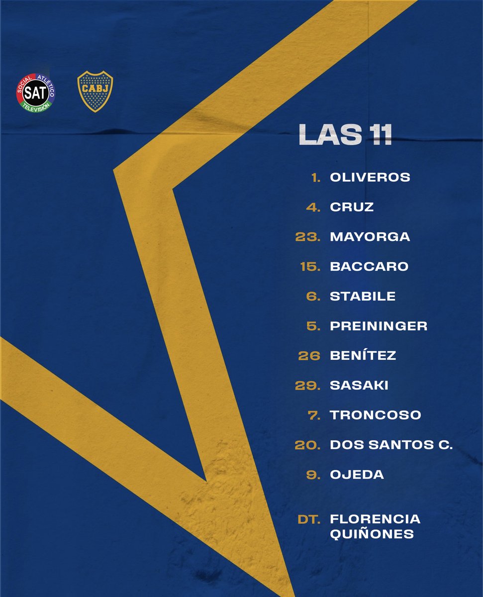 📋 ¡𝗟𝗔𝗦 𝟭𝟭 𝗗𝗘 #𝗕𝗢𝗖𝗔! 👊🏼

Formación para enfrentar a SAT.

#VamosGladiadoras ⚔️
#DaleBoca 🔵🟡🔵