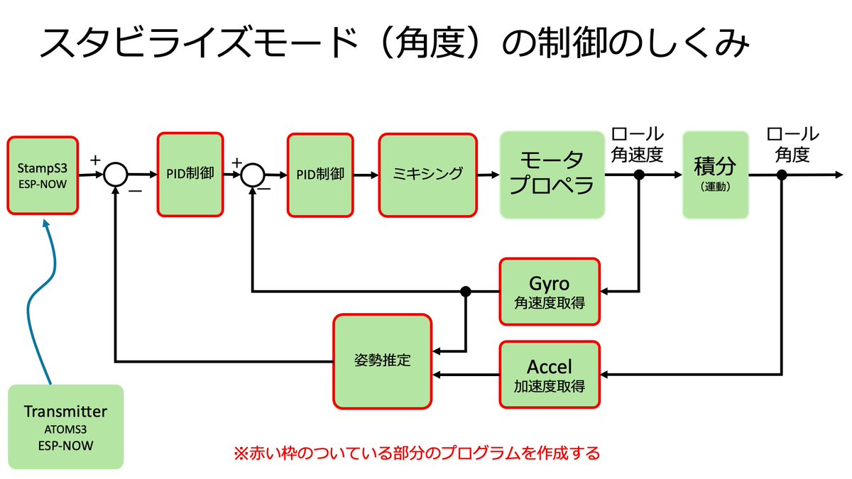 kouhei_kanazawa tweet picture