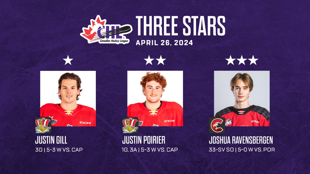 Hat-tricks, points and shutouts! #CHLThreeStars