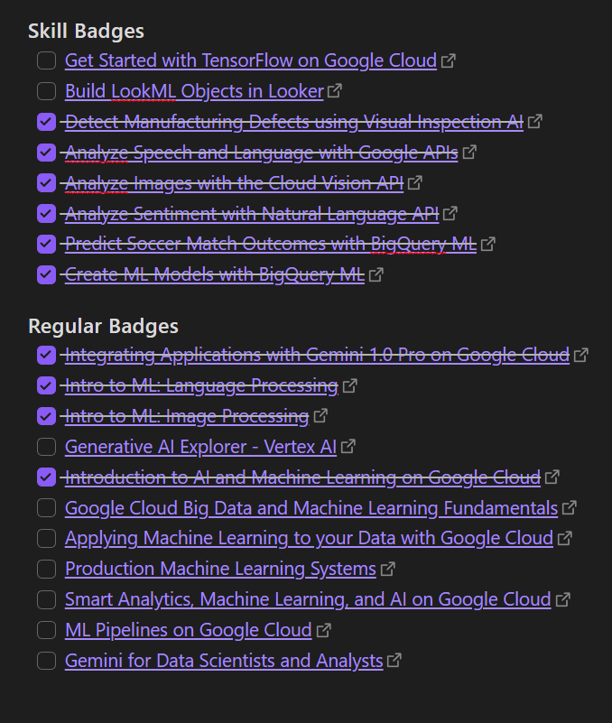 datahaziq's tweet image. whoops 10 down, 4 to go 💀💀💀 #GCPBoleh