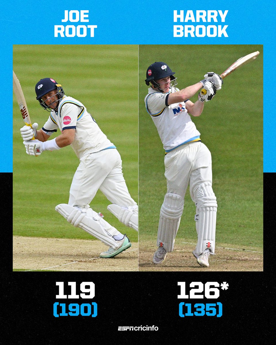 💯s for Joe Root and Harry Brook in Yorkshire's 450 for 5 declared against Derbyshire at Headingley 🙌

es.pn/49XmcSg #countycricket