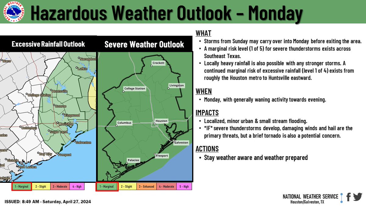 NWSHouston tweet picture