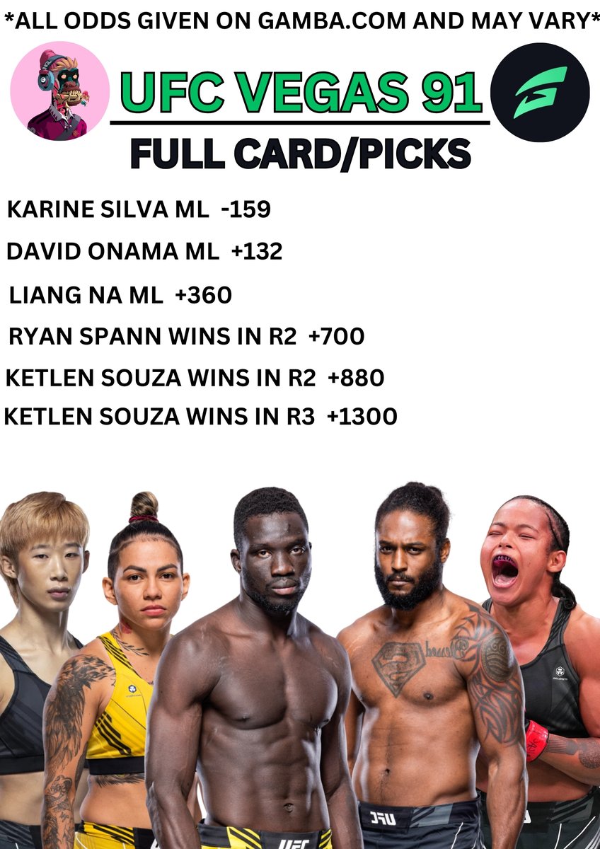 UFC VEGAS 91 QUICK PICKS ‼️  

Sprinkle on these plays if you are tailing, as we are aiming to hit big props ‼️

If you are tailing my picks, head over to gamba.com and use referral code "Sharq"
<a href="/gamba/">GAMBA</a>