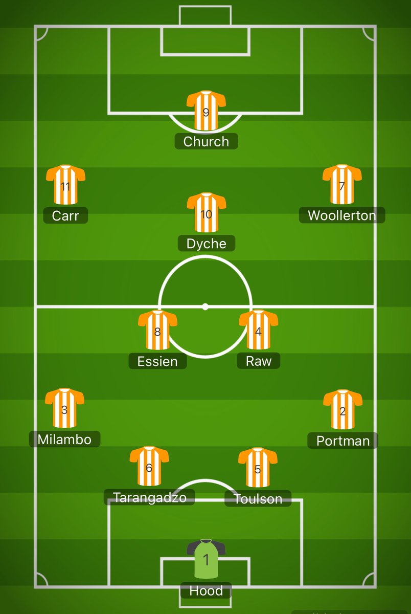 SedgeSupporters's tweet photo. Your final @Liversedge_FC starting XI of the 2023/24 season.

Thank you to the players for their efforts. Thank you to all the staff, volunteers and directors for your work off the pitch. And thank you to the fans for following the team and being part of this fantastic club. #UTS https://t.co/eZjprmBTk0