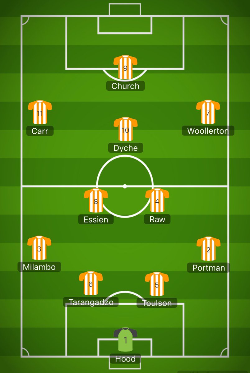 Your final @Liversedge_FC starting XI of the 2023/24 season. Thank you to the players for their efforts. Thank you to all the staff, volunteers and directors for your work off the pitch. And thank you to the fans for following the team and being part of this fantastic club. #UTS