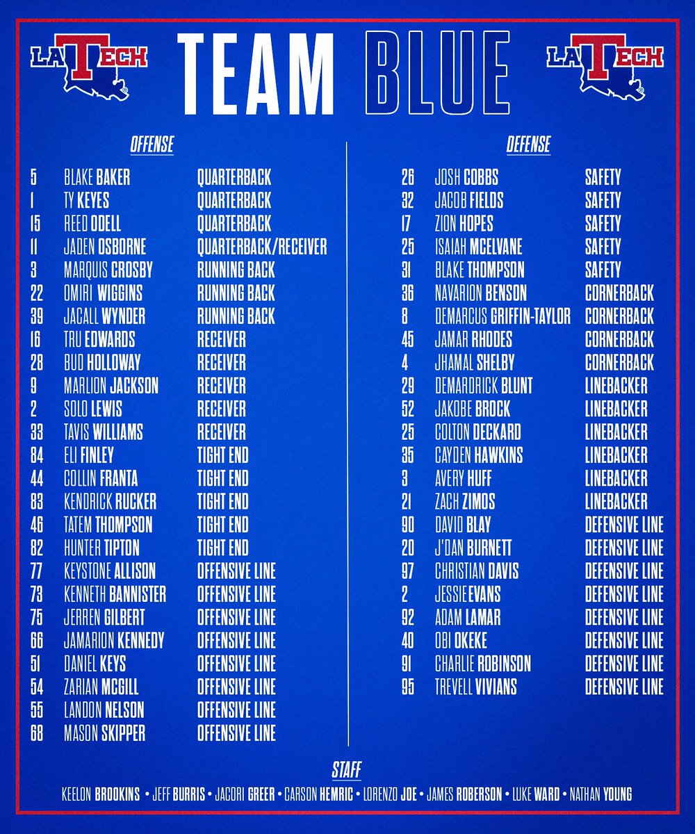 LATechFB's tweet photo. Who ya got? https://t.co/tmRSYoBsCE