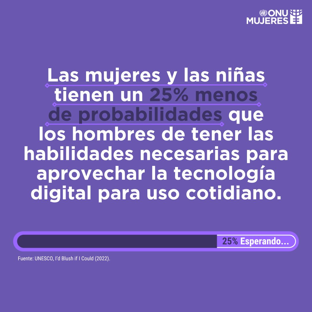 💡 La tecnología no tiene género. ​
​🌟 La brecha de habilidades digitales entre géneros no solo limita el potencial de las mujeres y las niñas, sino que también restringe el progreso y la innovación a nivel global. ​
​¿Estás de acuerdo?​
#CerremosLaBrecha #DíaDeLasNiñasEnTIC