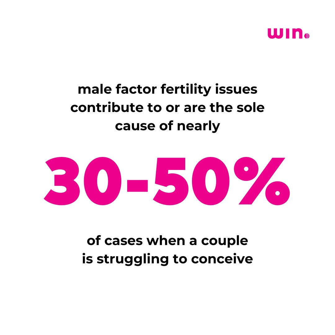 WINFertility tweet picture