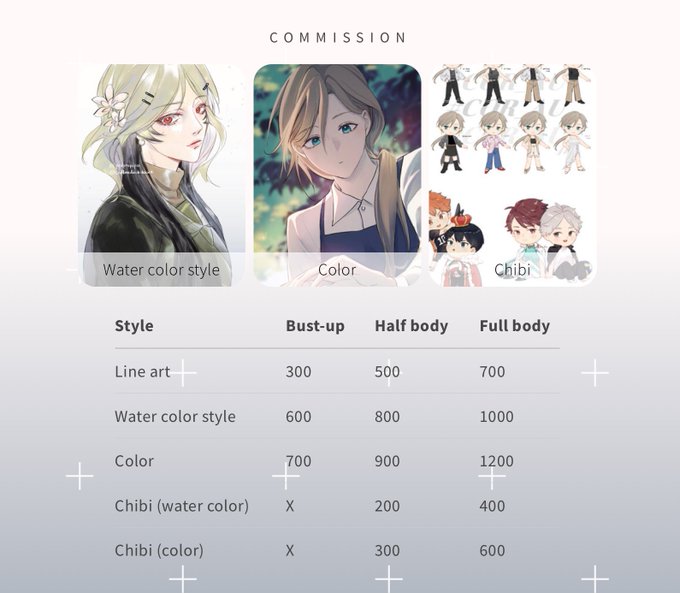 🔶Commission : OPEN🔶 rts appreciated

🎨แบบปกติ 2 คิว
🎨โอมากาเสะ 2 คิว
🎨จิบิหน้าจุ้มกัน 2 คิวค่ะ

Mention/DM เพื่อจอง

อ่านรายละเอียด/ตัวอย่างงาน >> https://t.co/5ACVUbMKIA

#DaduckCmms #commissionTH #commissionart 