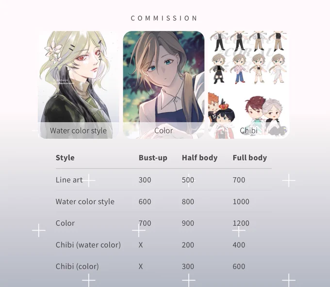 🔶Commission : OPEN🔶 rts appreciated

🎨แบบปกติ 2 คิว
🎨โอมากาเสะ 2 คิว
🎨จิบิหน้าจุ้มกัน 2 คิวค่ะ

Mention/DM เพื่อจอง

อ่านรายละเอียด/ตัวอย่างงาน &gt;&gt; https://t.co/5ACVUbMKIA

#DaduckCmms #commissionTH #commissionart 