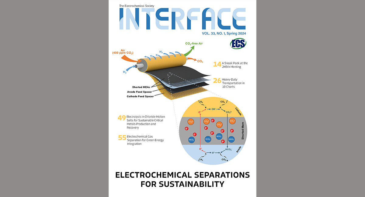 Don't miss this Interfaces's top read: 'Electrochemical Separations for Sustainability.' Explore how these processes revolutionize industries, from gas purification to CO2 reduction. Learn how they secure critical minerals and more. iopscience.iop.org/article/10.114…