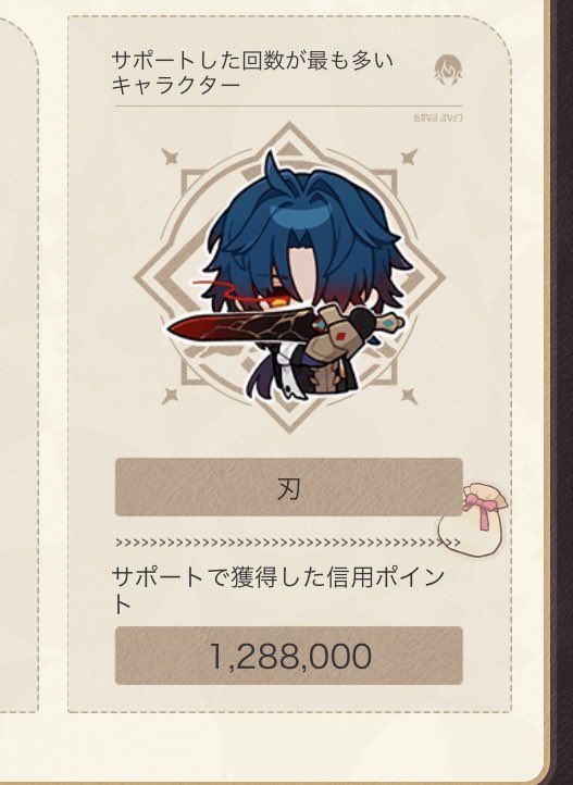 tohan_str's tweet photo. 刃ちゃん褒めてくれて嬉しかったしうちの刃ちゃんはめちゃくちゃポイント稼いできていた https://t.co/u96elS3VoU