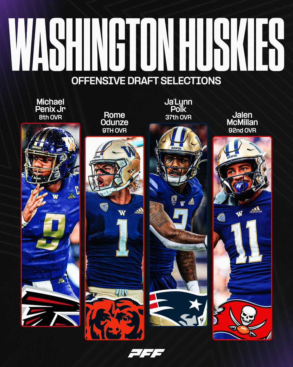 The 2023 Washington Huskies had a SPECIAL group of playmakers👏