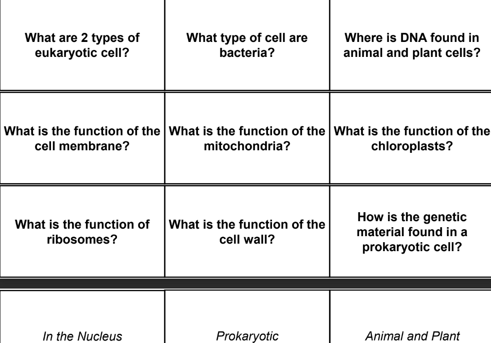 GCSE Biology teachers. These flashcard sets for Paper 1 and Paper 2 look fab. Ready to print off 🙂
drive.google.com/file/d/1Emy4ot…
drive.google.com/file/d/1C7e-fV…