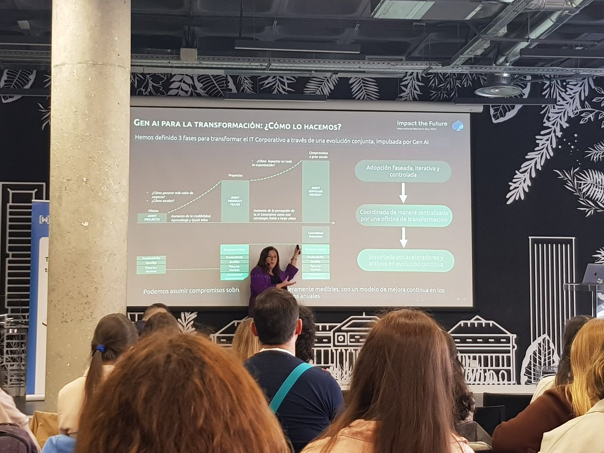 Geeking at #IWDMADRID24 with  <a href="/WTMMadrid/">WTM Madrid</a> and the #WomenInTech community!  Interesting talks and great crowd! 👏 <a href="/GDGMadrid/">GDG Madrid</a> <a href="/GDGDavao/">GDG Davao</a>