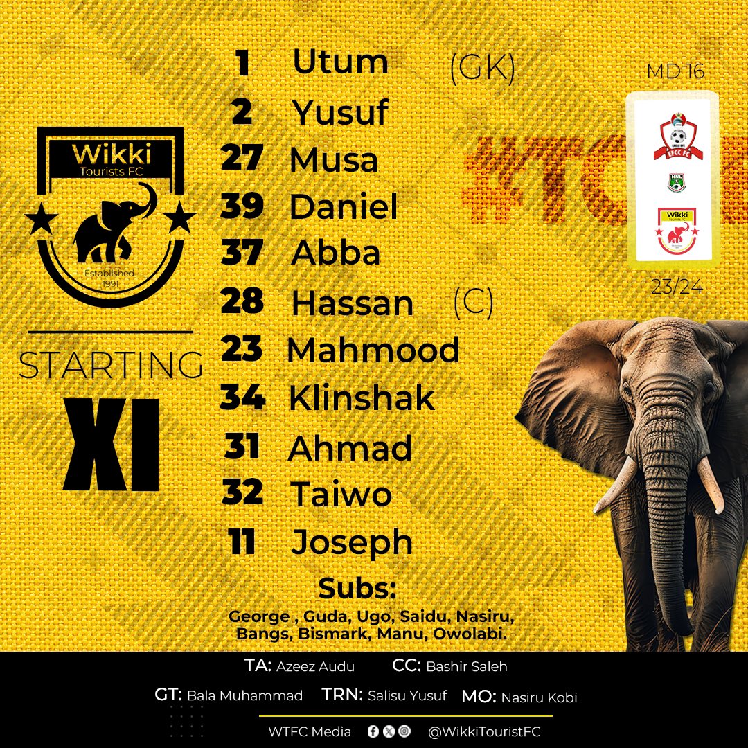 How we line up against #EFCCFC