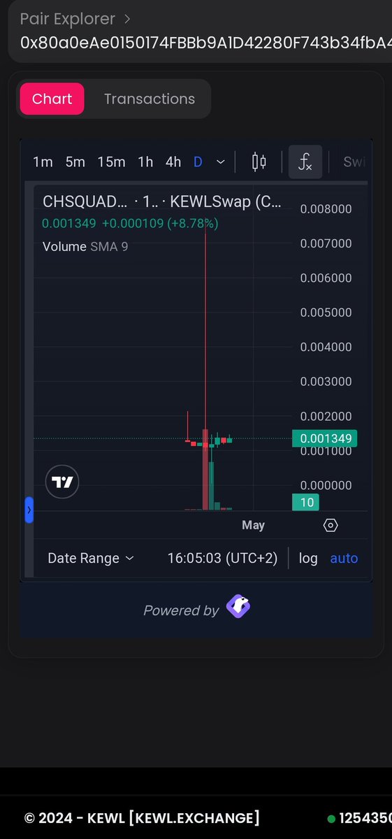 Hey <a href="/chilizswap/">Chilizswap</a> how is it that $CHSQUAD is already trading on <a href="/kewlswap/">KEWL</a> at a fraction of it's IDO pirce?