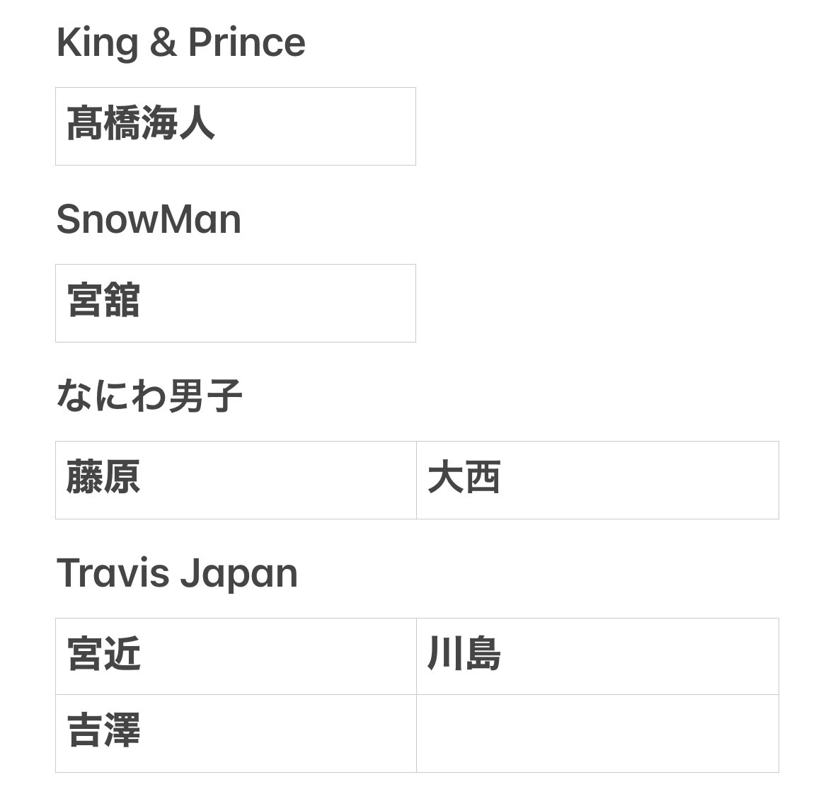 ୨୧ tweet media