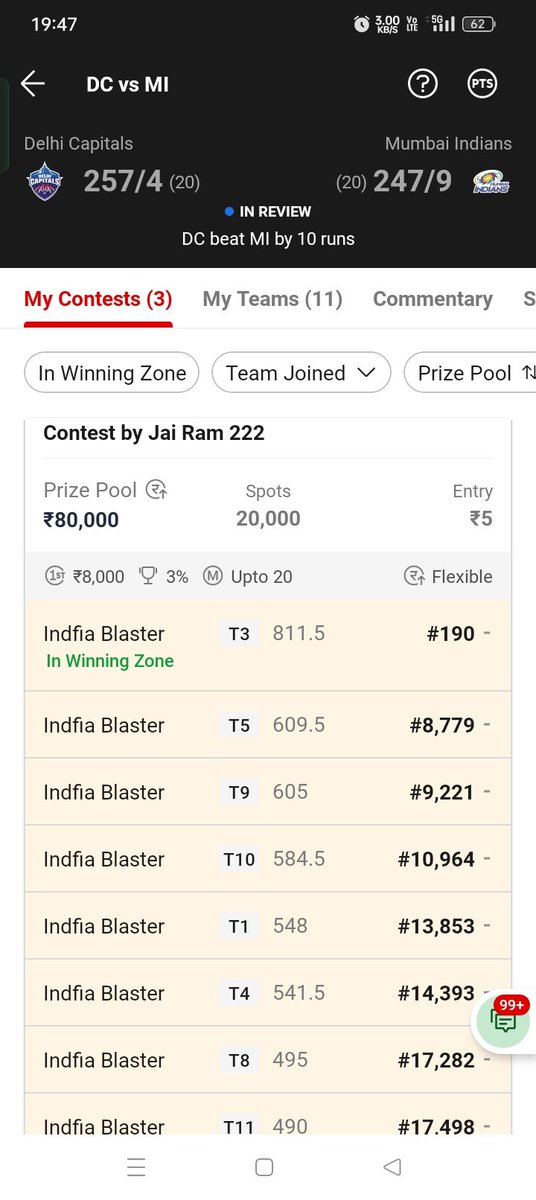 Chasing Mini Gl #Day3
Budget - 1200 Rupees
#Dream11
