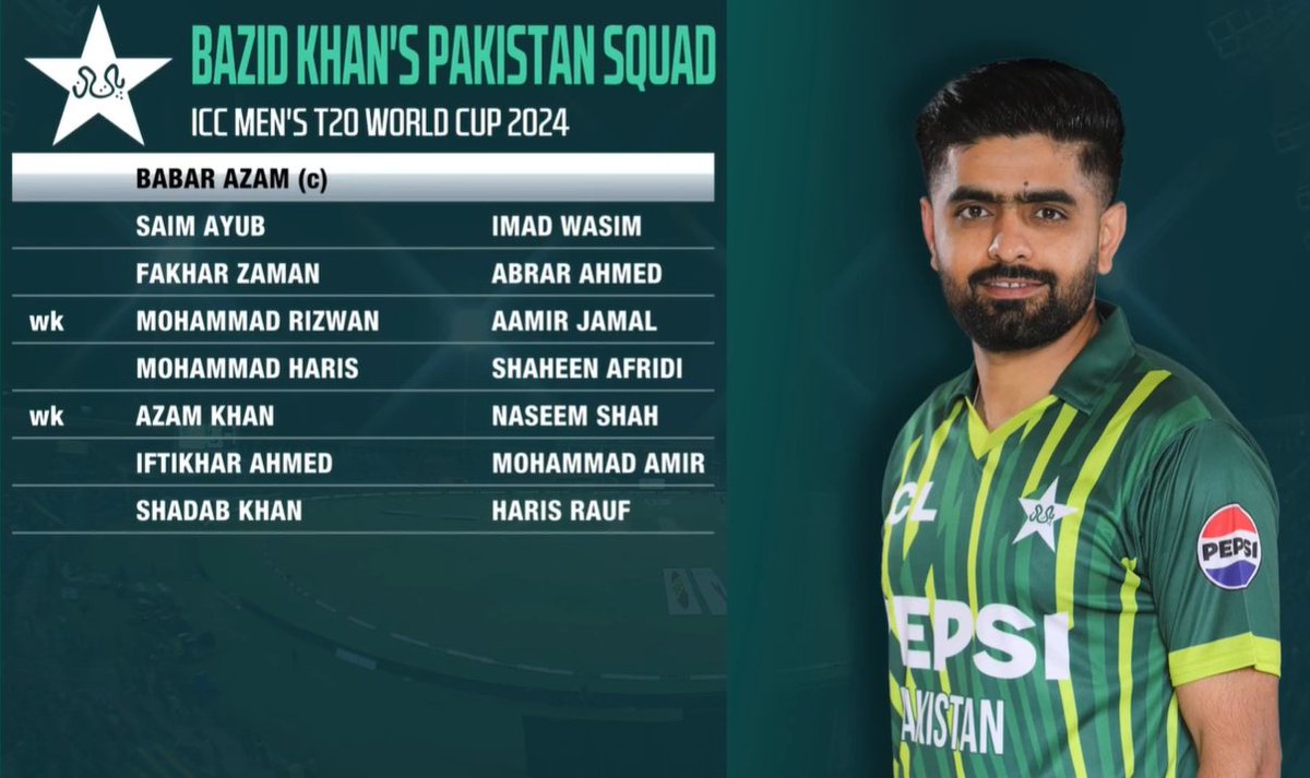 Bazid Khan's Pakistan squad for the T20 World Cup. Very good picks.