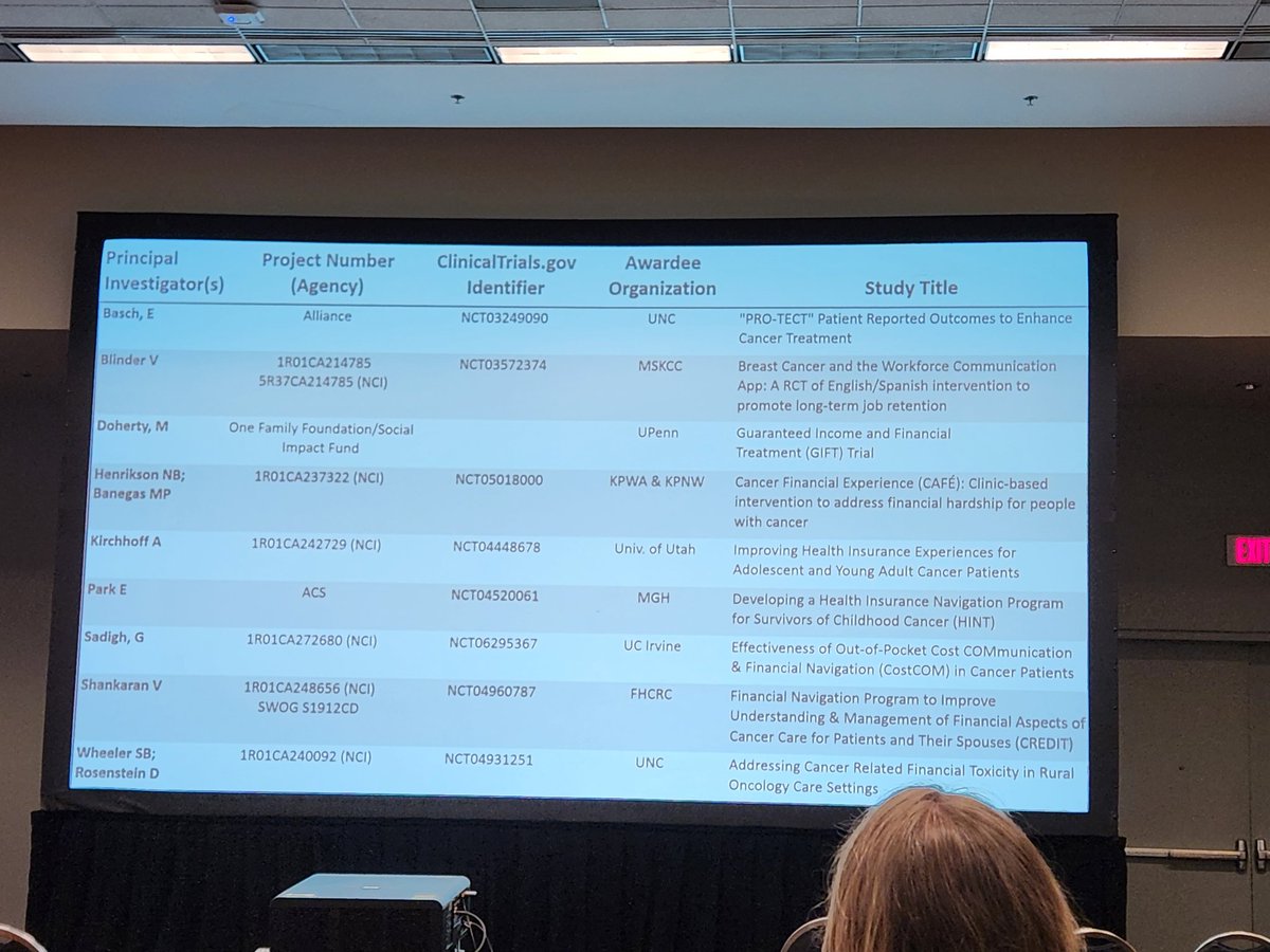 Current list of clinical trials aimed at addressing financial hardships 
#ONSCongress #SuppOnc #SurvOnc #FinanicalToxicity