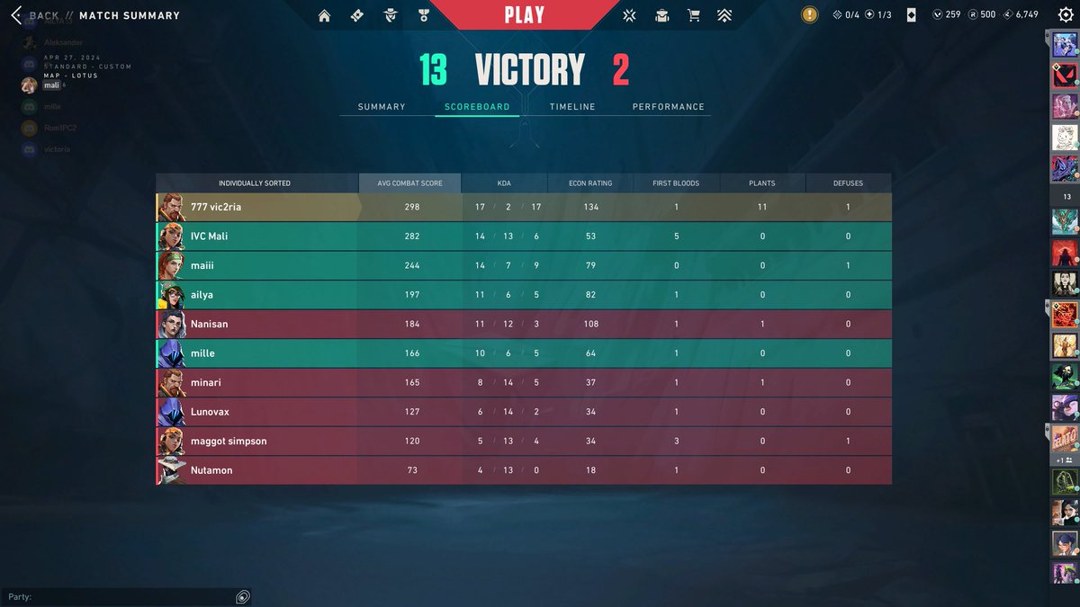 won lan 🗣️🗣️ 

777 mix &lt;3333 love my teammates 🧎🏻‍♀️YIPPIIIIIIE