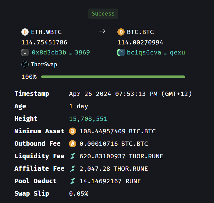 🏅New record for largest @THORChain swap! 114.7545 $WBTC ($7.4M)🔀114.0027 Native #Bitcoin $10,380+ in affiliate fees for @THORSwap, 75% shared with $vTHOR holders. Let's go higher 💪