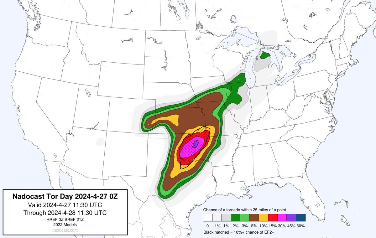 wxbrad tweet picture