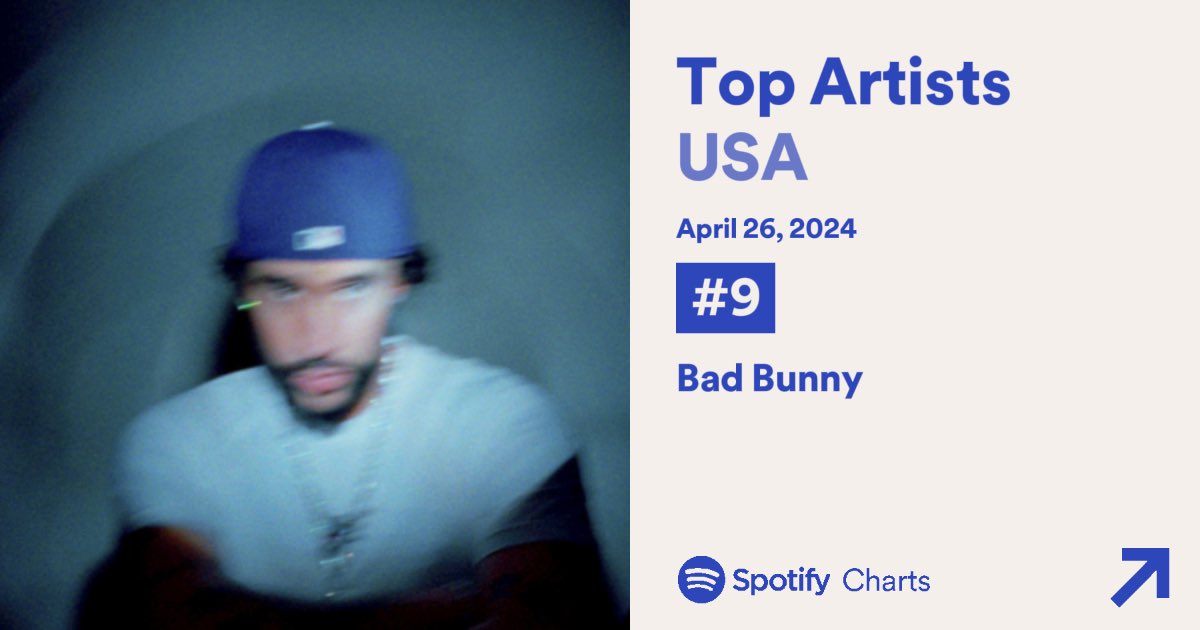 Bad Bunny re-enters the Top 10 of Daily Top Artists US Spotify. 🇺🇸
