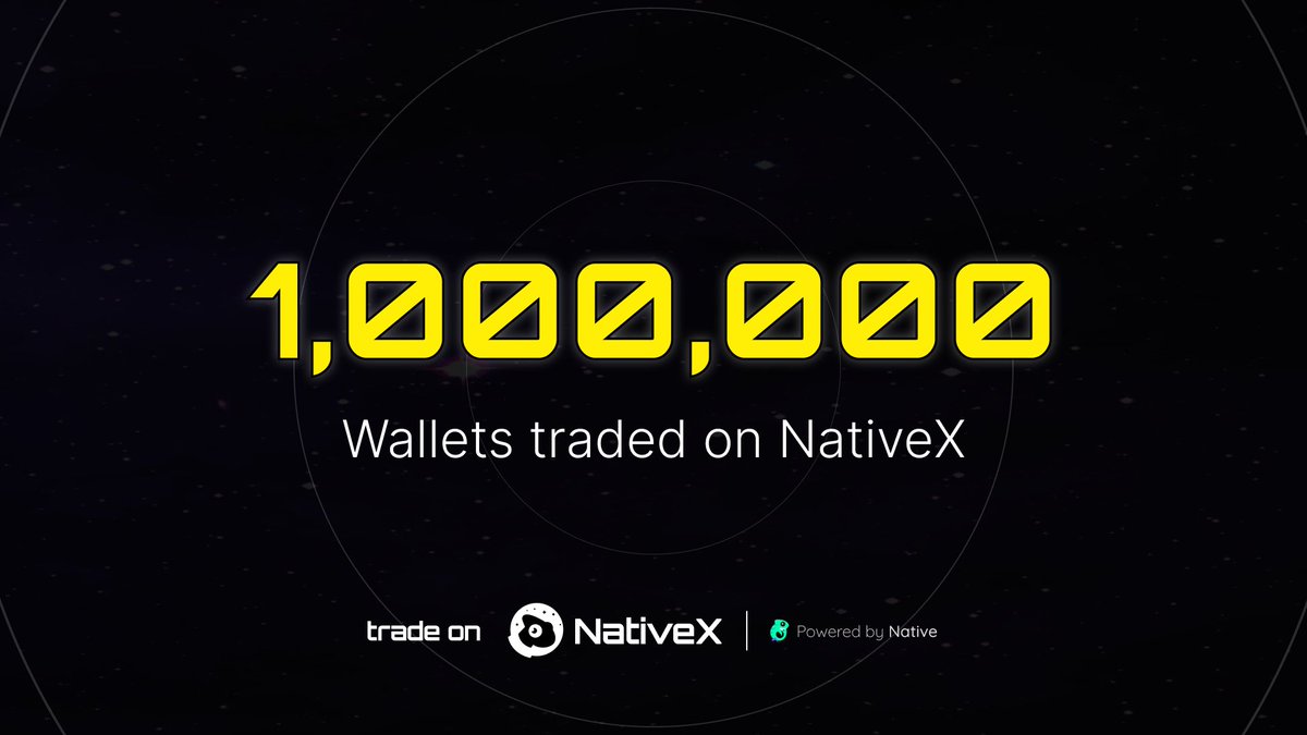 NativeX continues to break records 🚀 1 million wallets have now traded on NativeX, marking an incredible journey of growth and success. A huge thank you to our incredible users for making this possible 🙏 Let’s head for a million more: nativex.finance