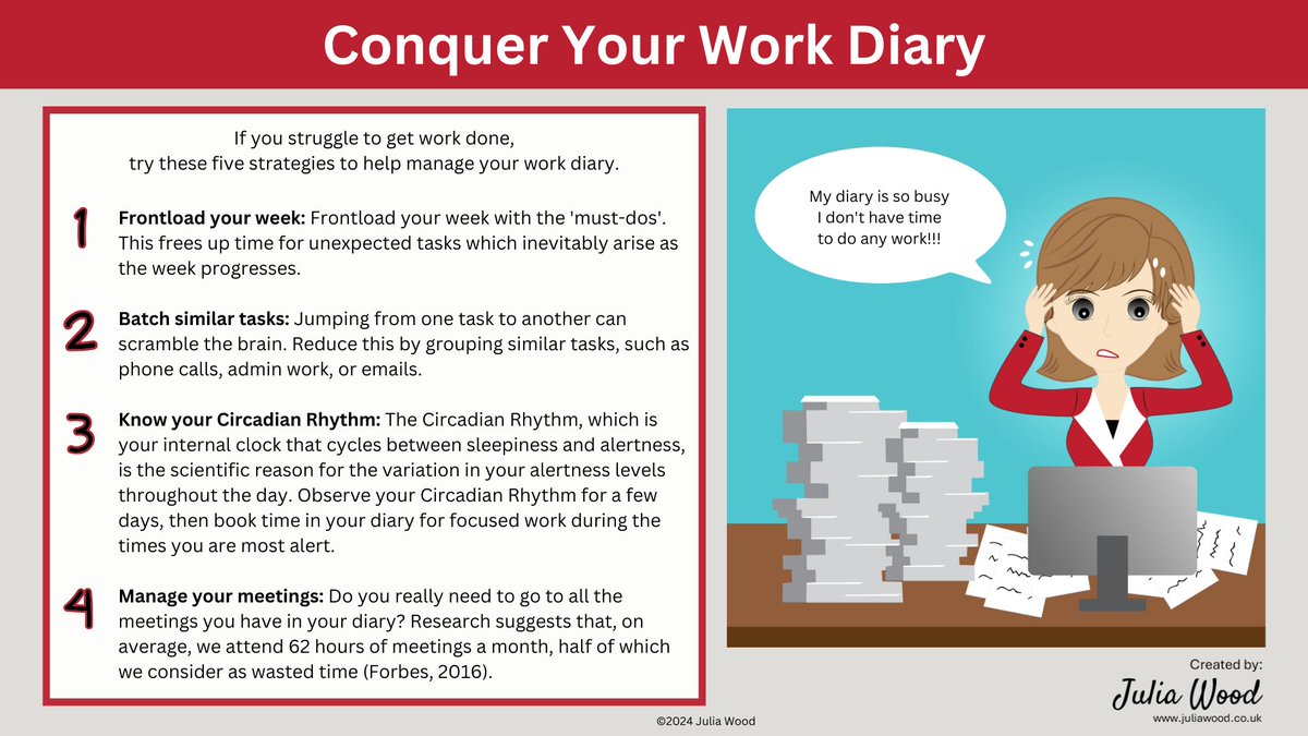 If you struggle to get work done, try these five strategies.

If you find this interesting, sign up here to receive more 😀 tinyurl.com/3peuecey
#NHSworkforce #NHS #NHSPeoplePromise #JoyinWork