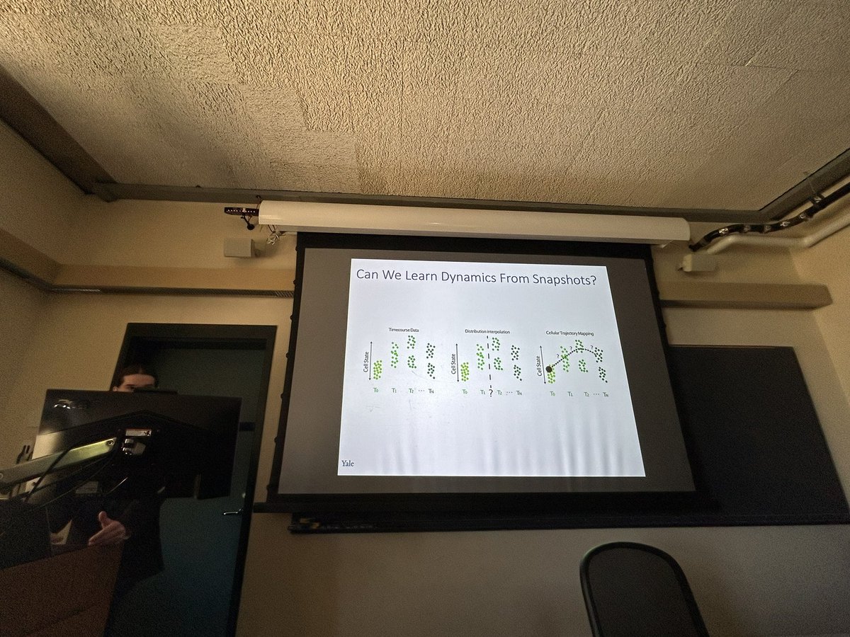 Congrats to Sumner on passing his thesis defense!! Also happy to continue to see him @YaleOph as a postdoc!!