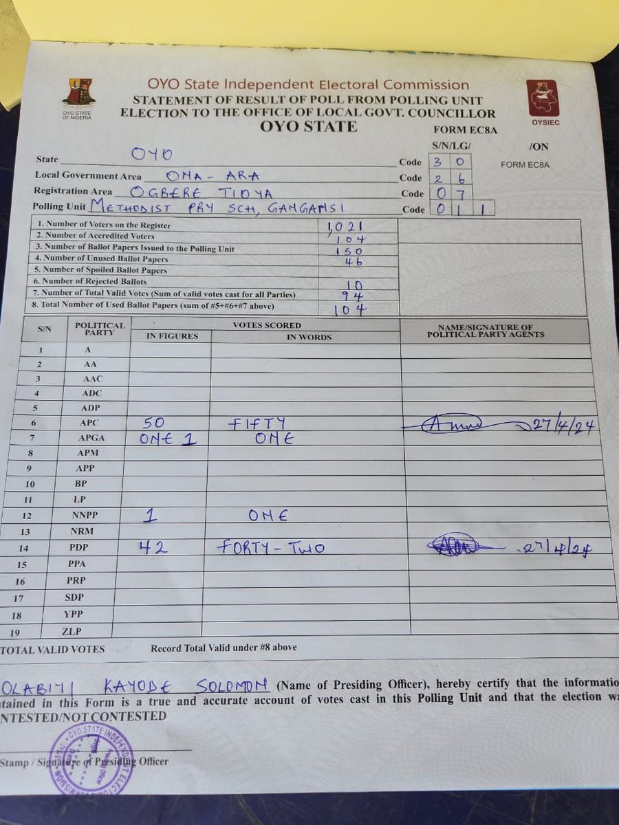 Akin Akinwale tweet media