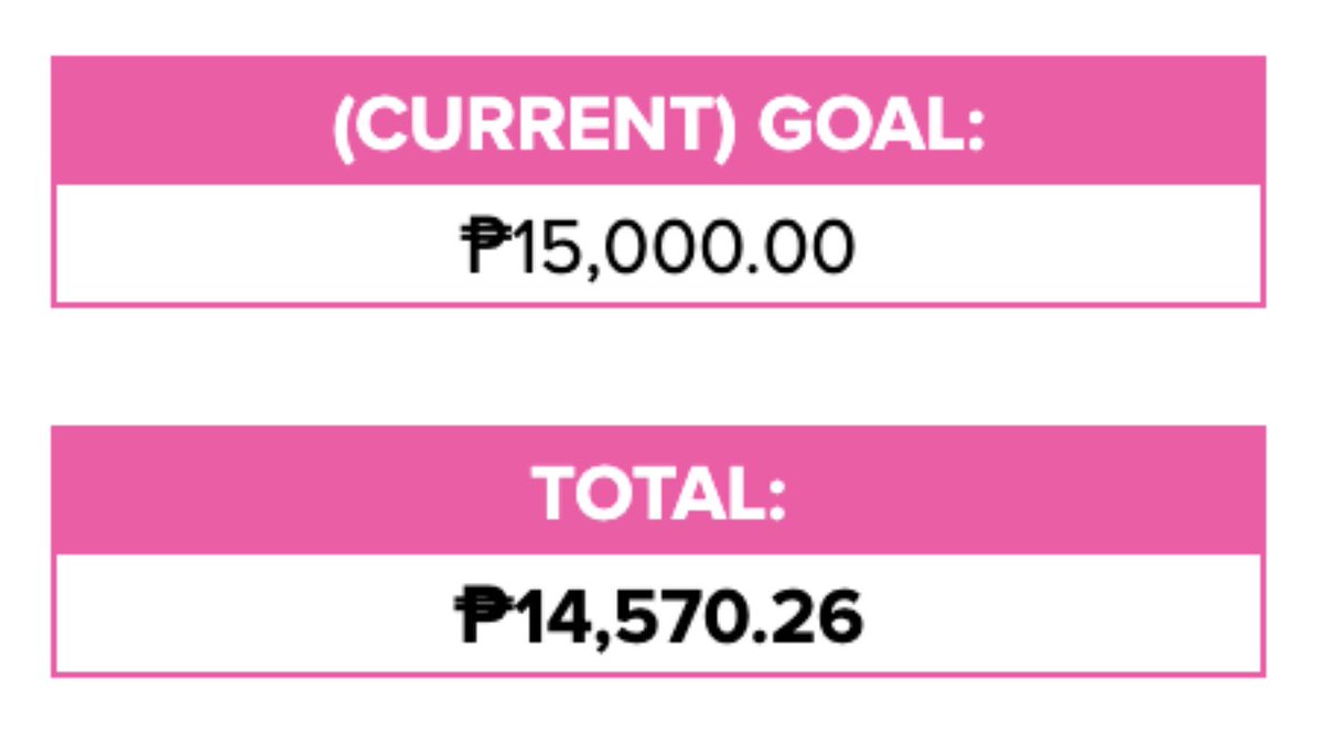 To the butal antis, does this photo scare you? 😱 But either way, we're so so close to the goal. Thank you PH The Bs! ❤️