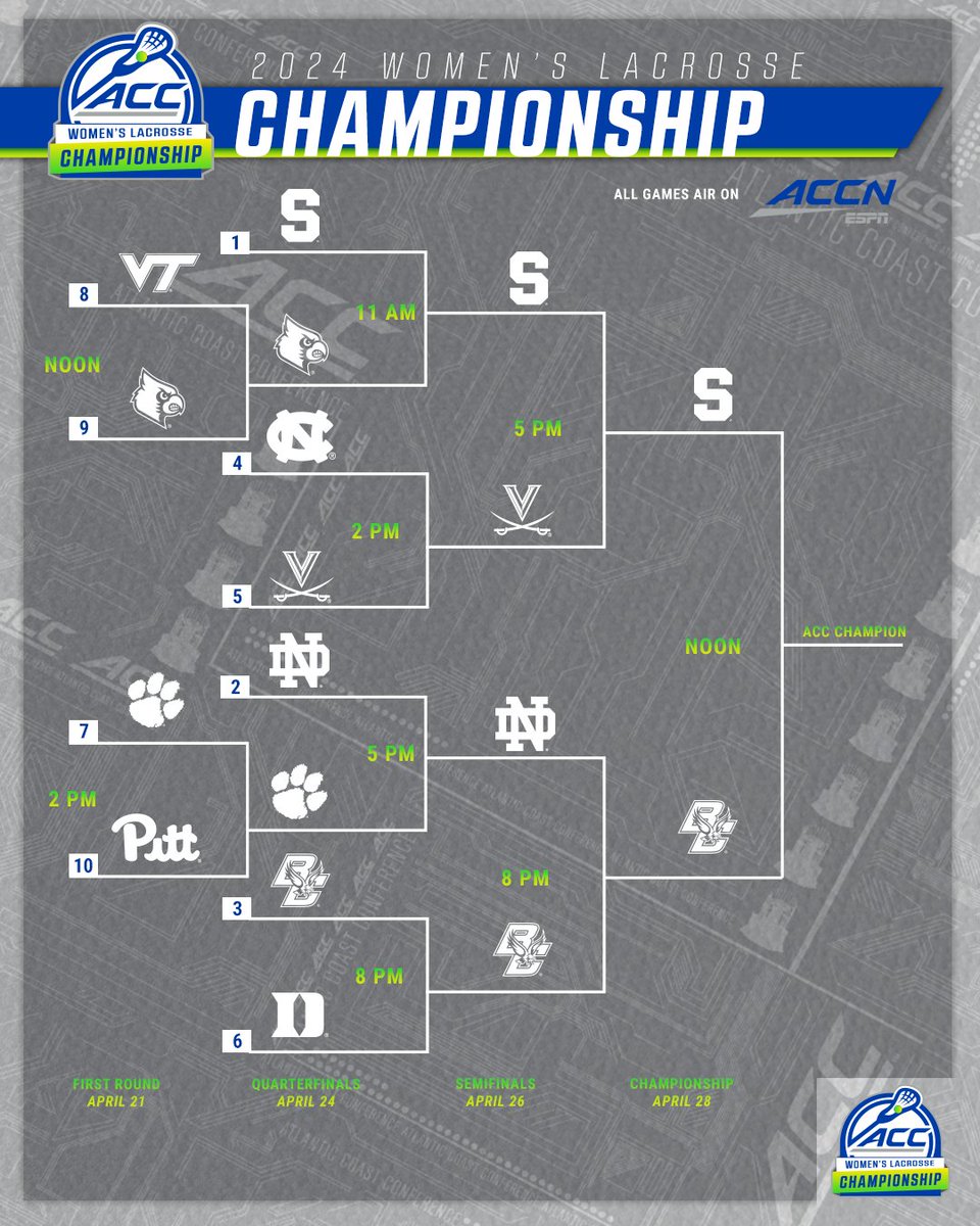 Sunday. For the ACC Title. 🏆 theacc.co/24wlax 📰 theacc.co/4dgMPEz